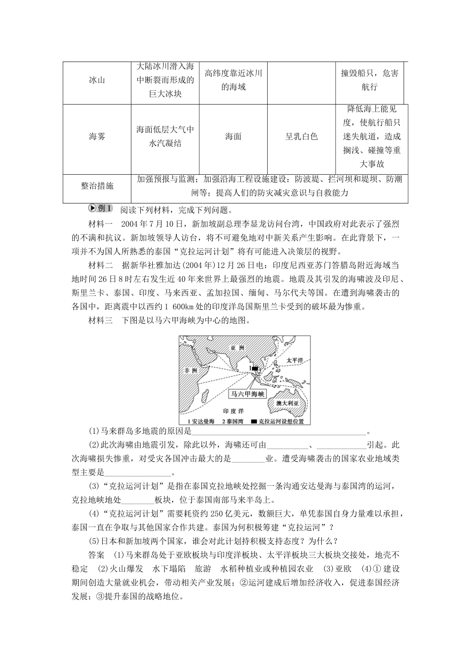 高中地理 第六章 人类与海洋协调发展章末整合学案 新人教版选修2-新人教版高二选修2地理学案_第2页
