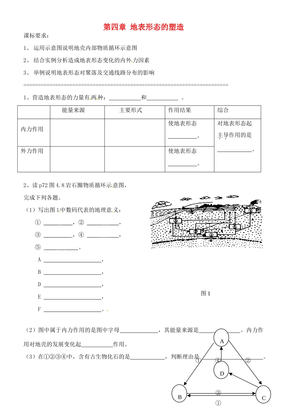 高中地理 第四章 地表形态的塑造学案1（无答案）中图版选修1-中图版高二选修1地理学案_第1页