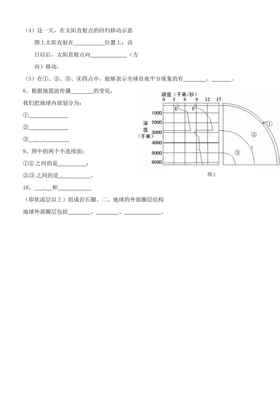 高中地理 第四章 地表形态的塑造学案2（无答案）中图版选修1-中图版高二选修1地理学案_第3页