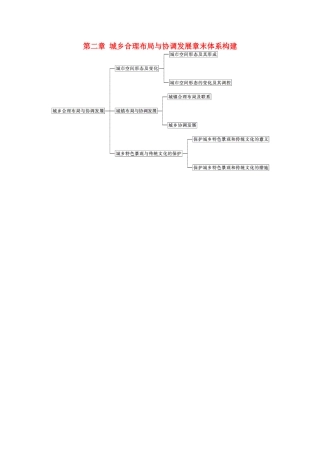 高中地理 第二章 城乡合理布局与协调发展章末体系构建 新人教版选修4-新人教版高二选修4地理素材
