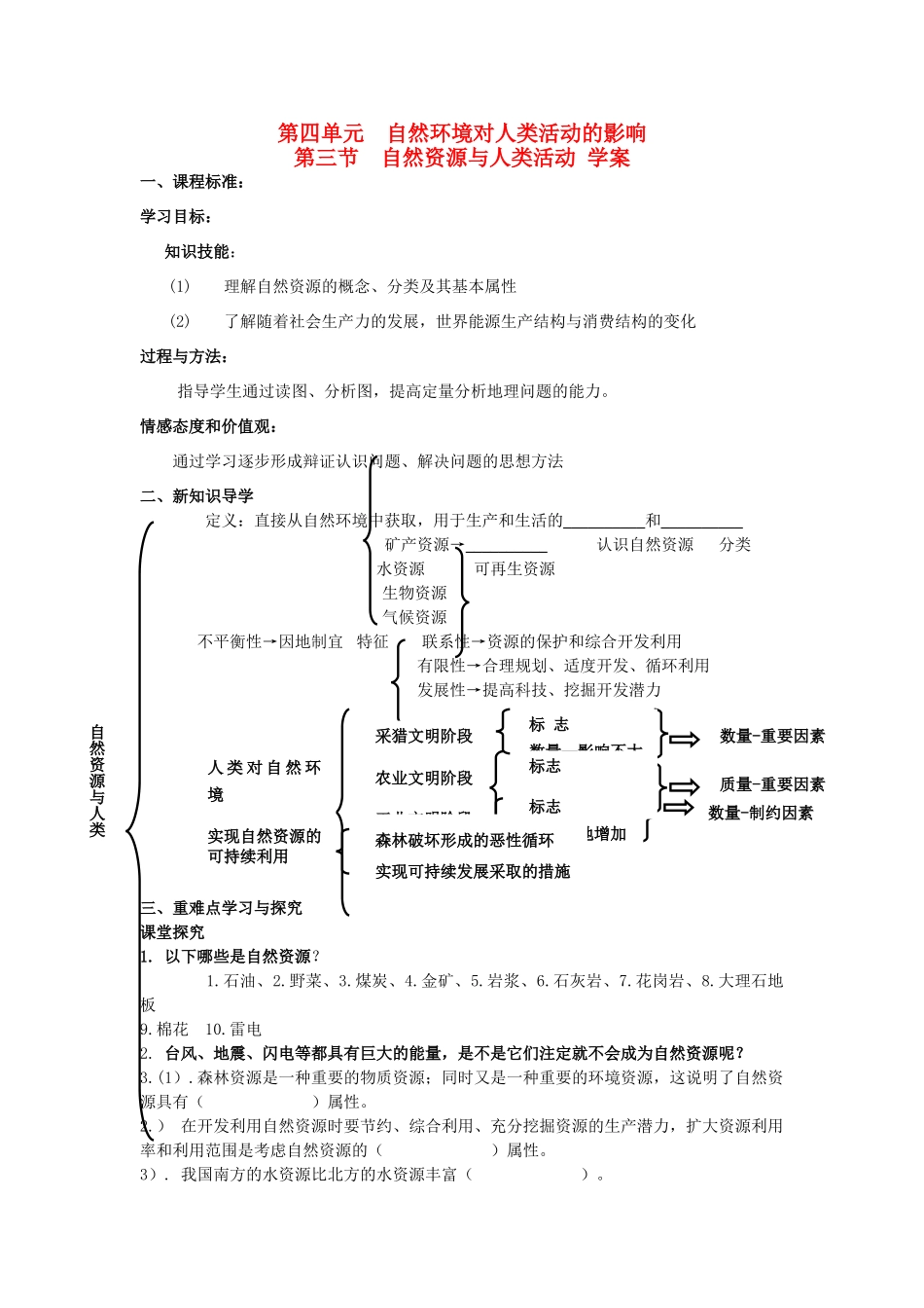 高中地理 第四单元  自然环境对人类活动的影响学案 湘教版必修1_第1页