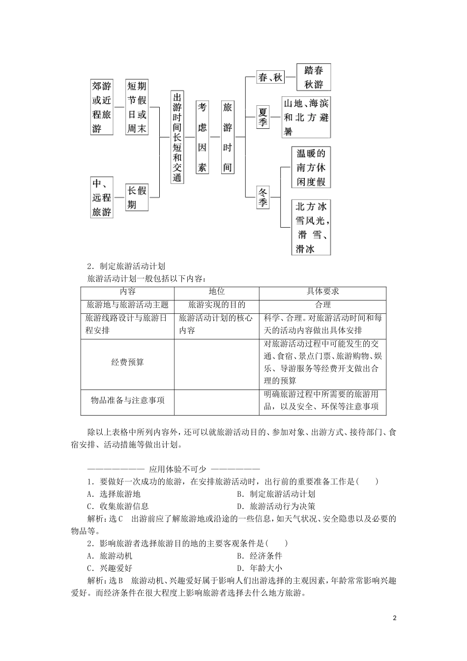 高中地理 第二单元 旅游景观欣赏与旅游活动设 第三节 旅游活动设计教学案 鲁教版选修3-鲁教版高二选修3地理教学案_第2页