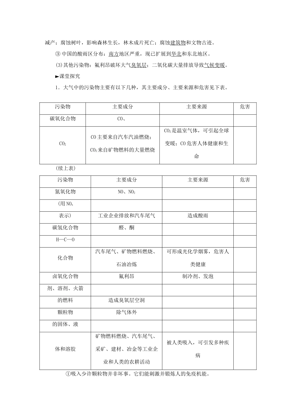 高中地理 第二章 第三节 大气污染及其防治学案 新人教版选修6-新人教版高二选修6地理学案_第2页