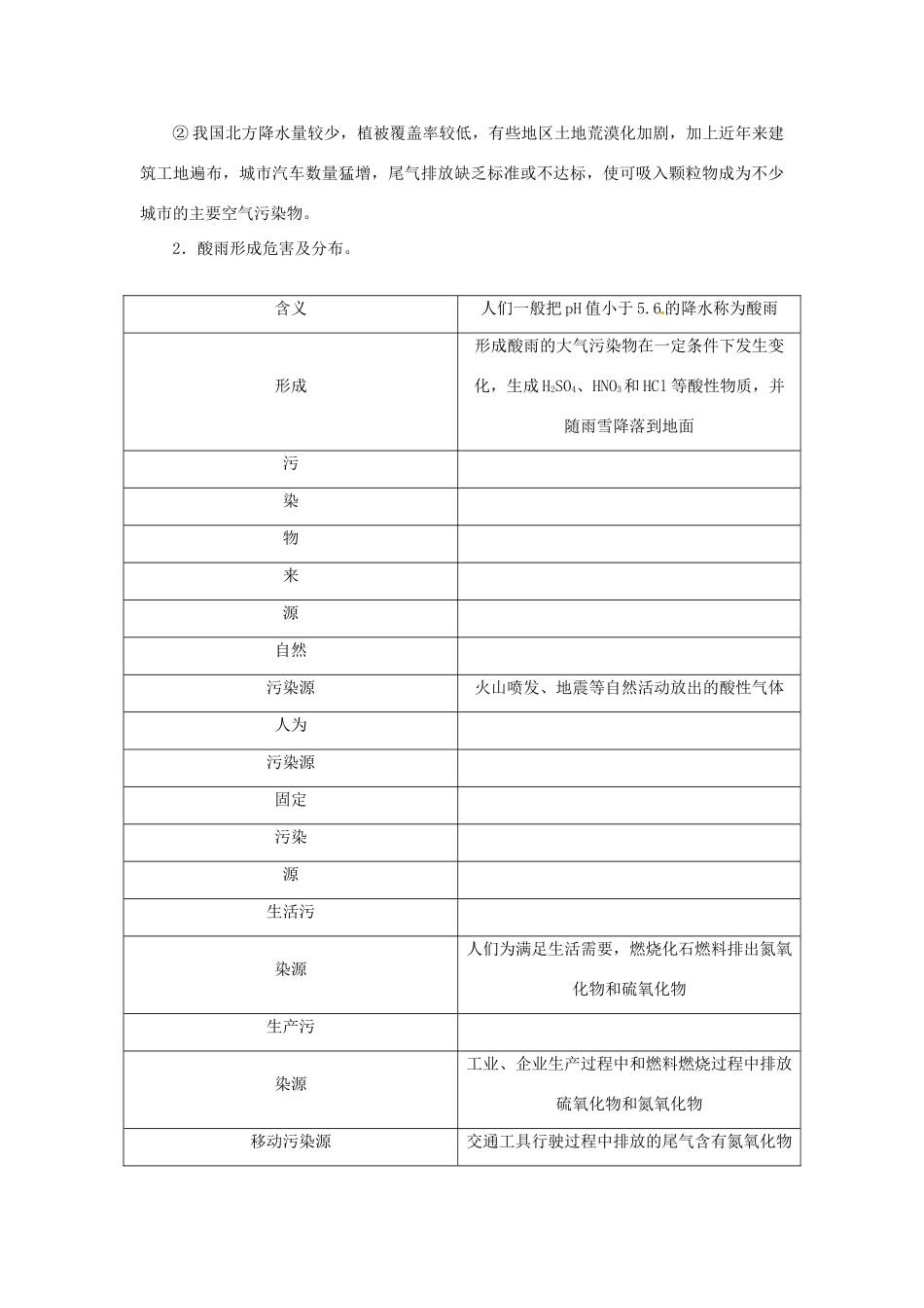 高中地理 第二章 第三节 大气污染及其防治学案 新人教版选修6-新人教版高二选修6地理学案_第3页