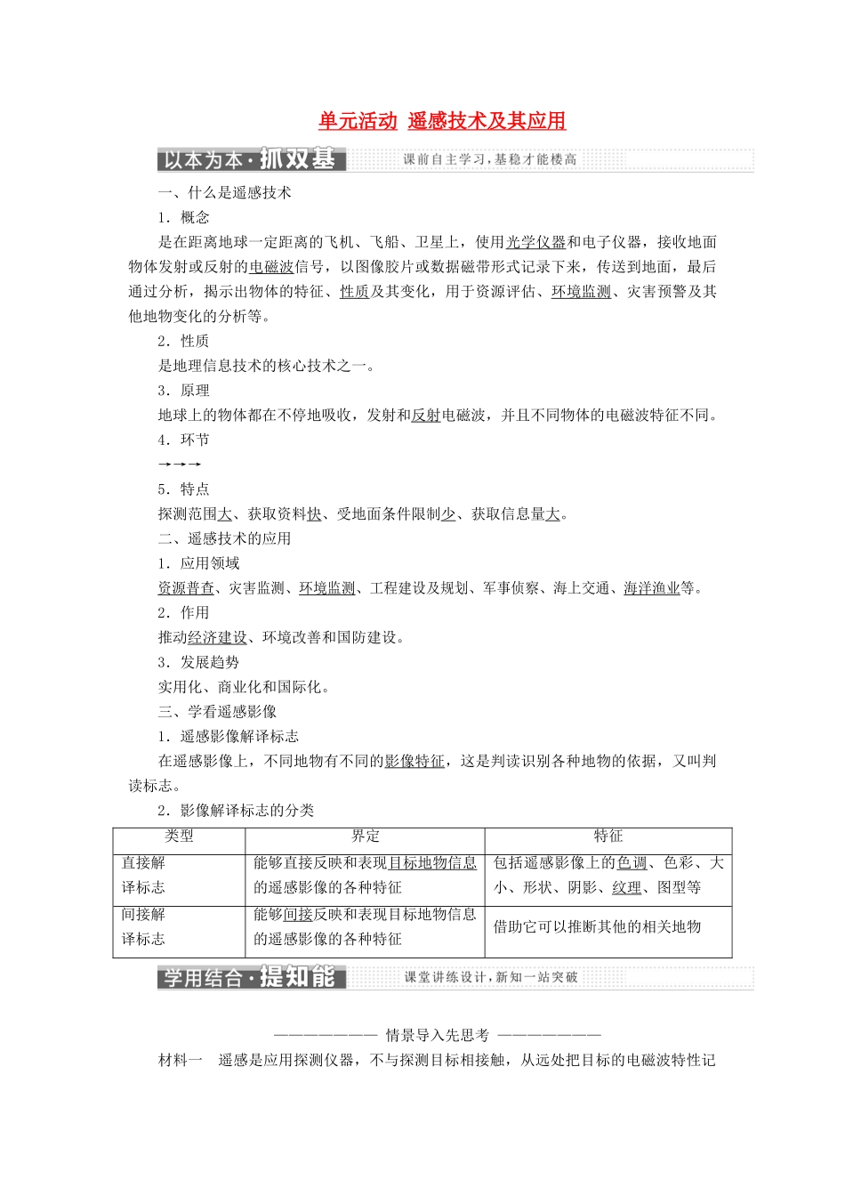 高中地理 第四单元 从人地关系看资源与环境 单元活动 遥感技术及其应用教学案 鲁教版必修1-鲁教版高一必修1地理教学案_第1页