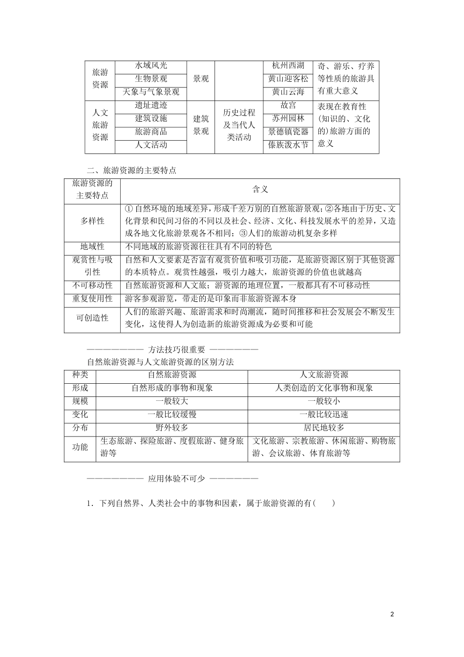 高中地理 第二单元 旅游景观欣赏与旅游活动设 第一节 旅游资源及其特点教学案 鲁教版选修3-鲁教版高二选修3地理教学案_第2页