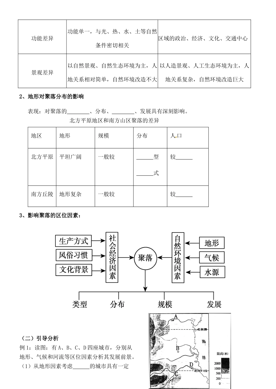 高中地理 第四章 第1节 地形对聚落及交通线路分布的影响导学案 湘教版必修1_第2页