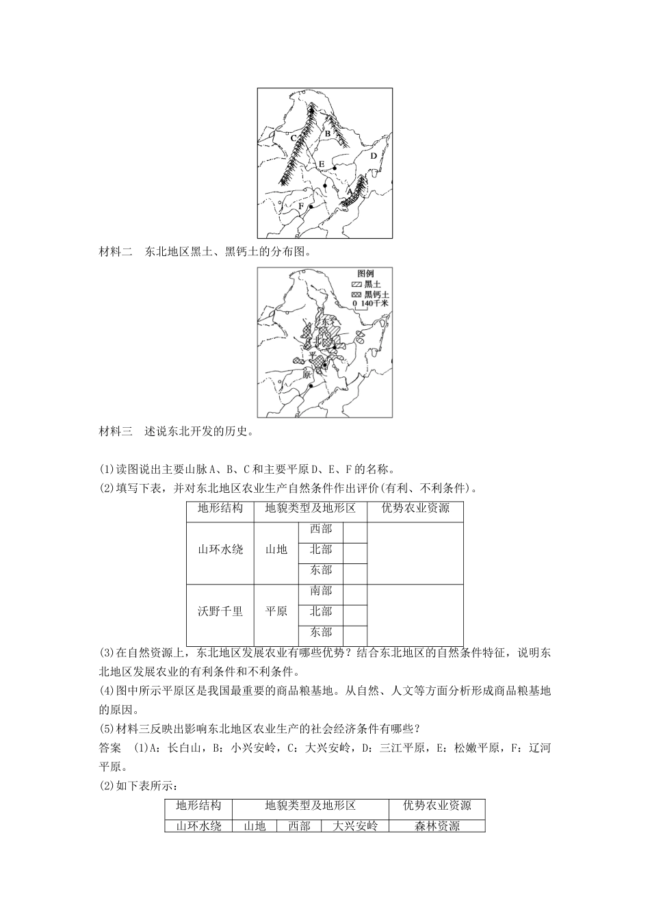 高中地理 第二章 第三节 课时1 东北地区概况　农业生产条件及农业发展学案 中图版必修3-中图版高二必修3地理学案_第2页