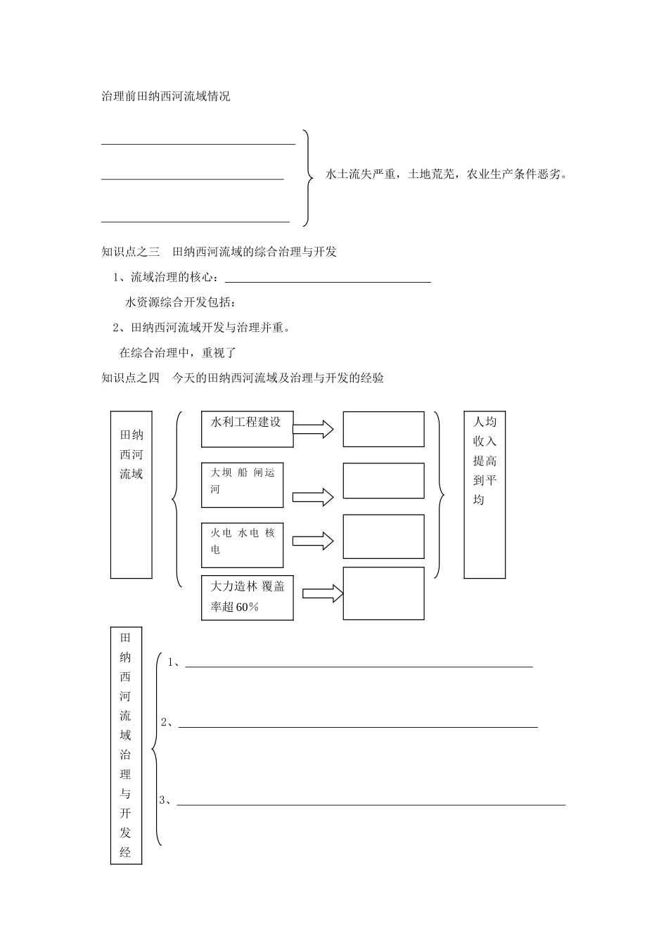 高中地理 第二章 第三节 流域的综合治理与开发—以田纳西河流域为例学案 湘教版必修3_第2页