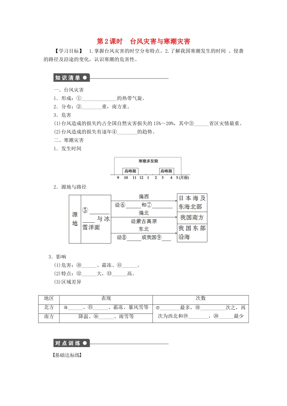 高中地理 第二章 第四节 第2课时 台风灾害与寒潮灾害学案 新人教版选修5-新人教版高二选修5地理学案_第1页