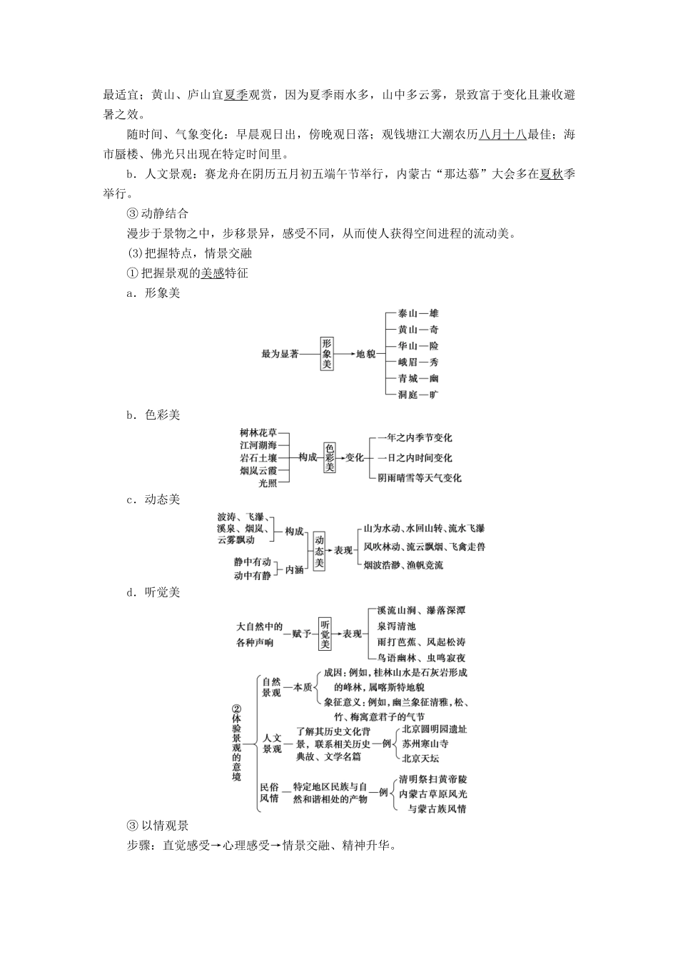 高中地理 第二单元 旅游景观欣赏与旅游活动设计 第二节 旅游景观欣赏学案 鲁教版选修3-鲁教版高二选修3地理学案_第2页
