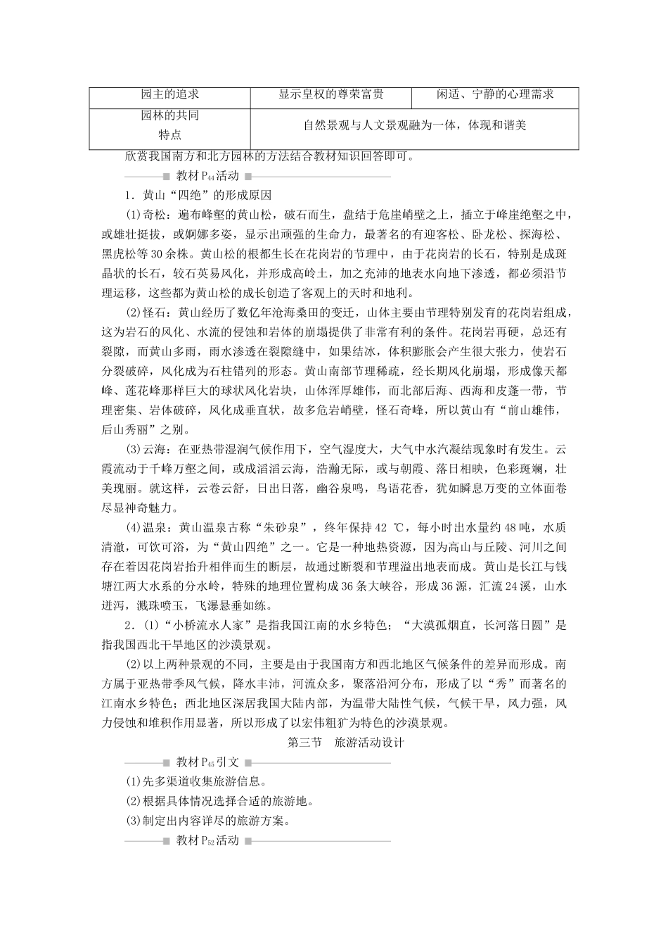 高中地理 第二单元 旅游景观欣赏与旅游活动设计单元整合提升学案 鲁教版选修3-鲁教版高二选修3地理学案_第2页