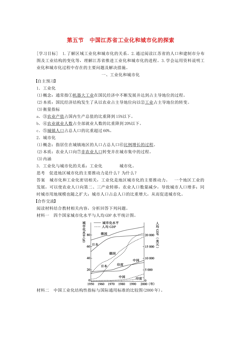 高中地理 第二章 第五节 中国江苏省工业化和城市化的探索学案 中图版必修3-中图版高二必修3地理学案_第1页