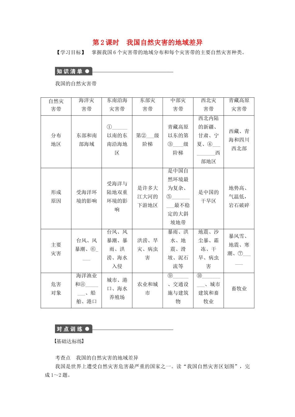 高中地理 第二章 第一节 第2课时 我国自然灾害的地域差异学案 新人教版选修5-新人教版高二选修5地理学案_第1页