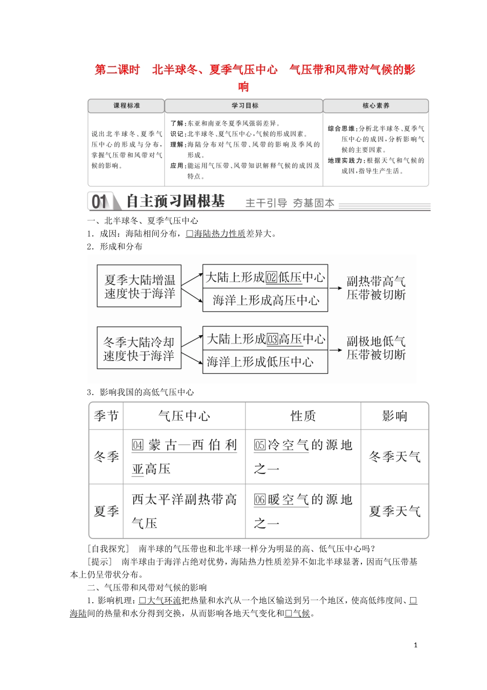 高中地理 第二章 地球上的大气 第二节 气压带和风带 第二课时 北半球冬、夏季气压中心 气压带和风带对气候的影响教学案 新人教版必修1-新人教版高一必修1地理教学案_第1页