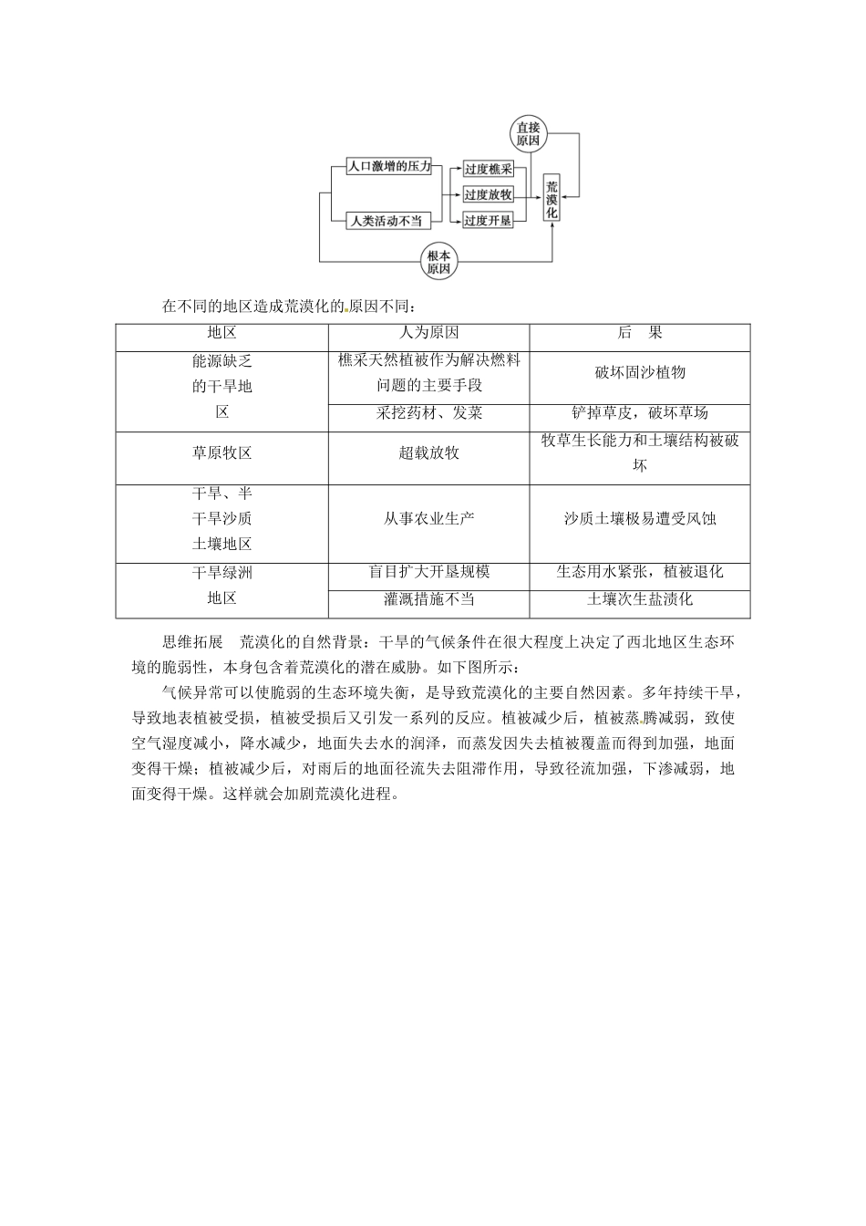 高中地理 第二章 第一节 荒漠化的防治-以我国西北地区为例（第一课时）教学案 新人教版必修3-新人教版高二必修3地理教学案_第3页