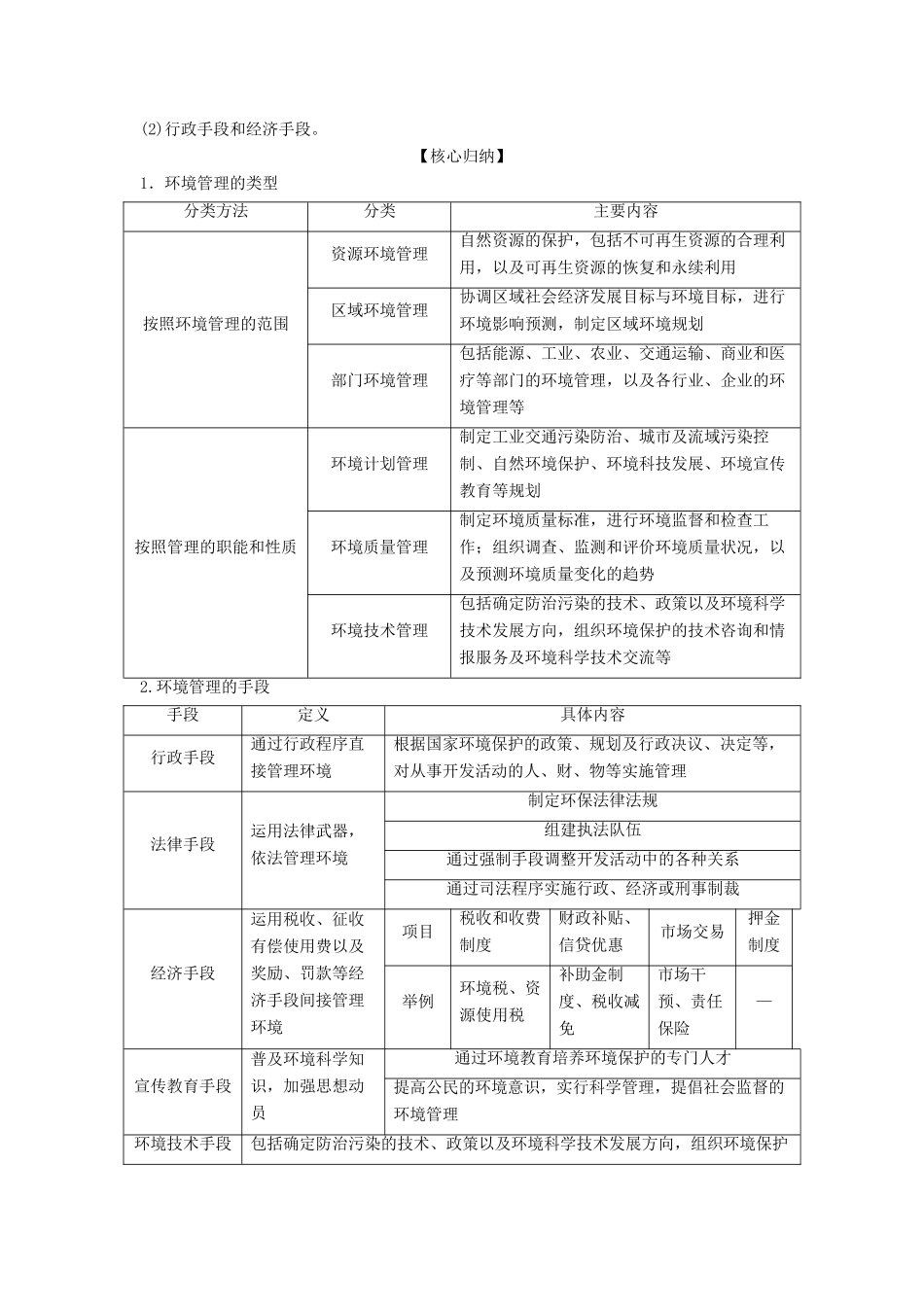 高中地理 第四单元 环境管理与全球行动 第一节 环境管理学案 鲁教版选修6-鲁教版高二选修6地理学案_第3页