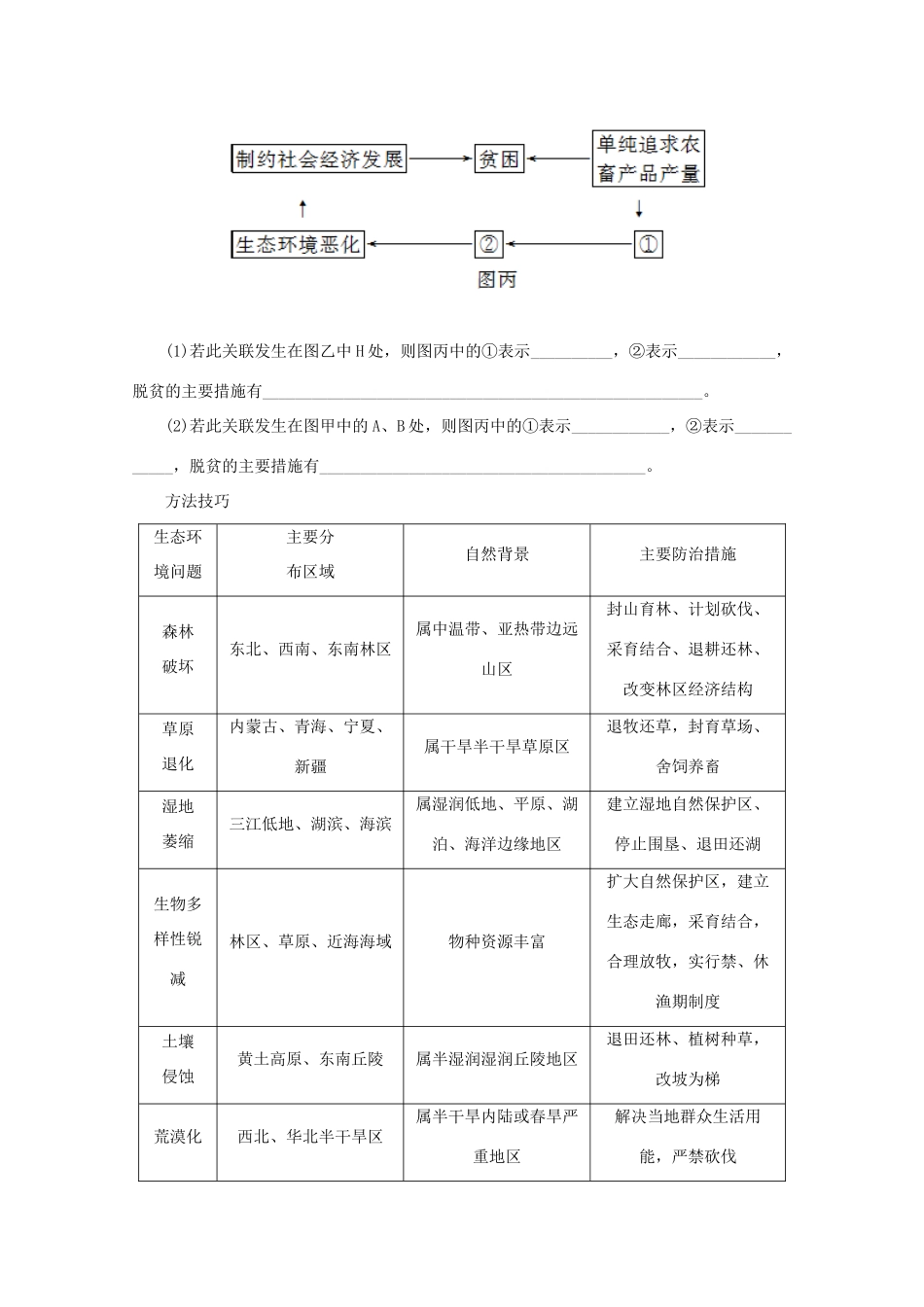 高中地理 第二单元 资源利用与生态保护 2.2 生态问题及其表现学案 鲁教版选修6-鲁教版高二选修6地理学案_第3页