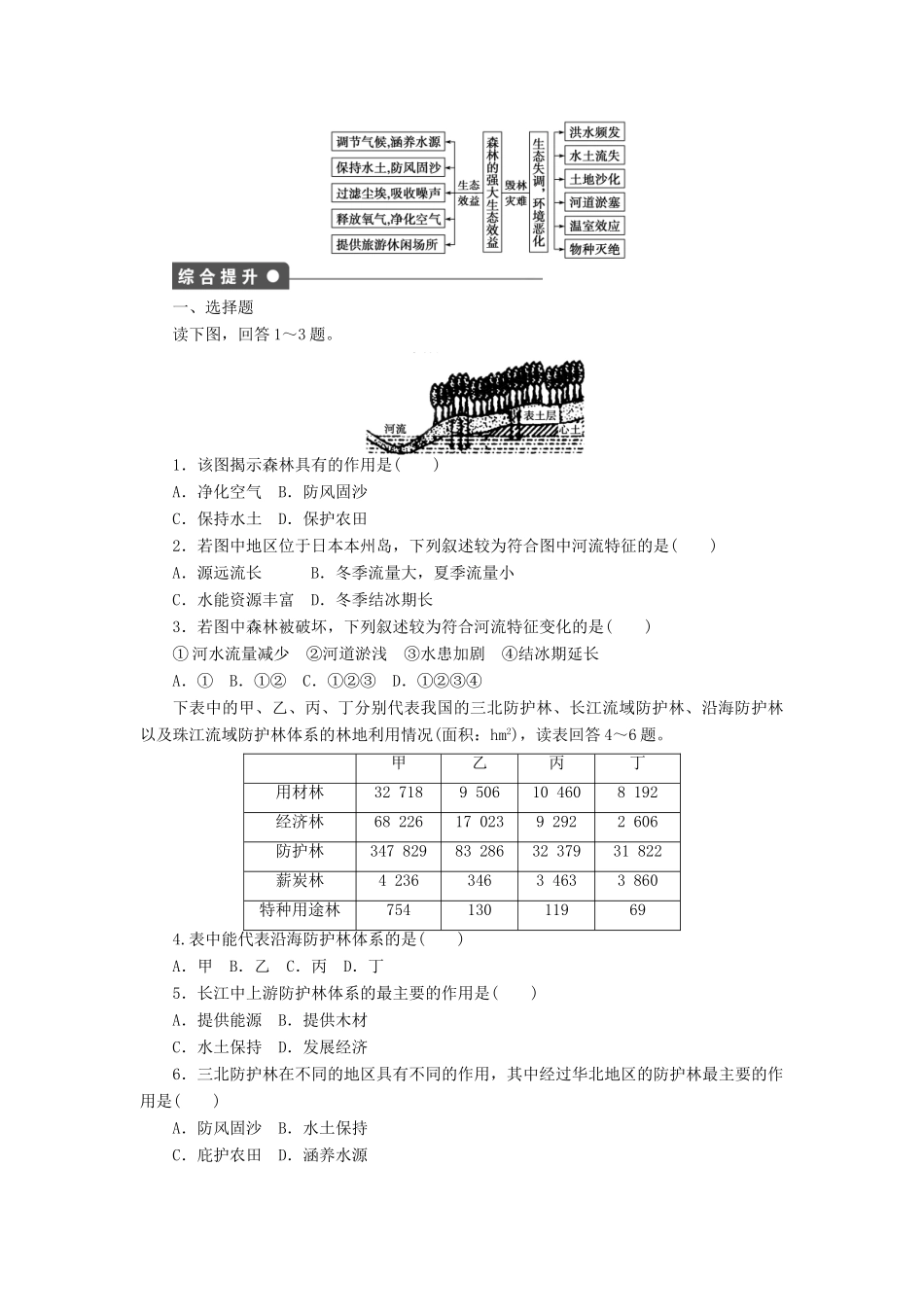 高中地理 第四章 第一节 森林及其保护导学案 新人教版选修6-新人教版高二选修6地理学案_第3页
