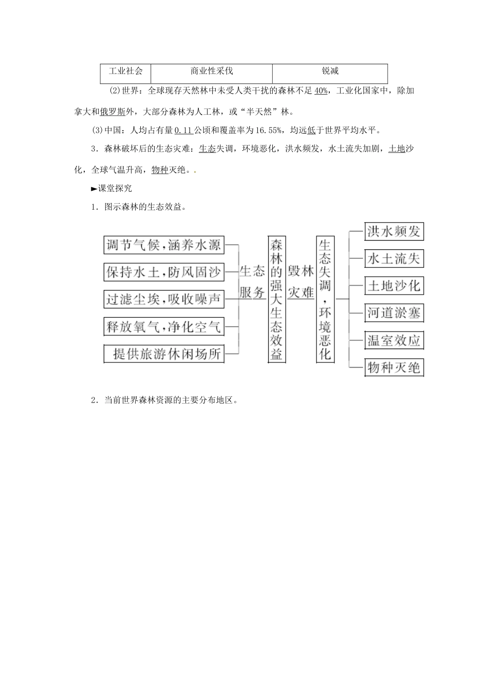 高中地理 第四章 第一节 森林及其保护学案 新人教版选修6-新人教版高二选修6地理学案_第2页
