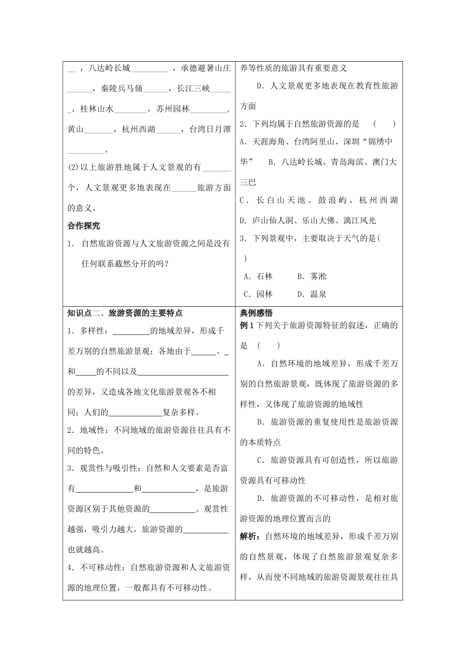 高中地理 第二单元 走可持续发展之路 2.1 旅游资源及其特点学案 鲁教版选修3-鲁教版高二选修3地理学案_第2页