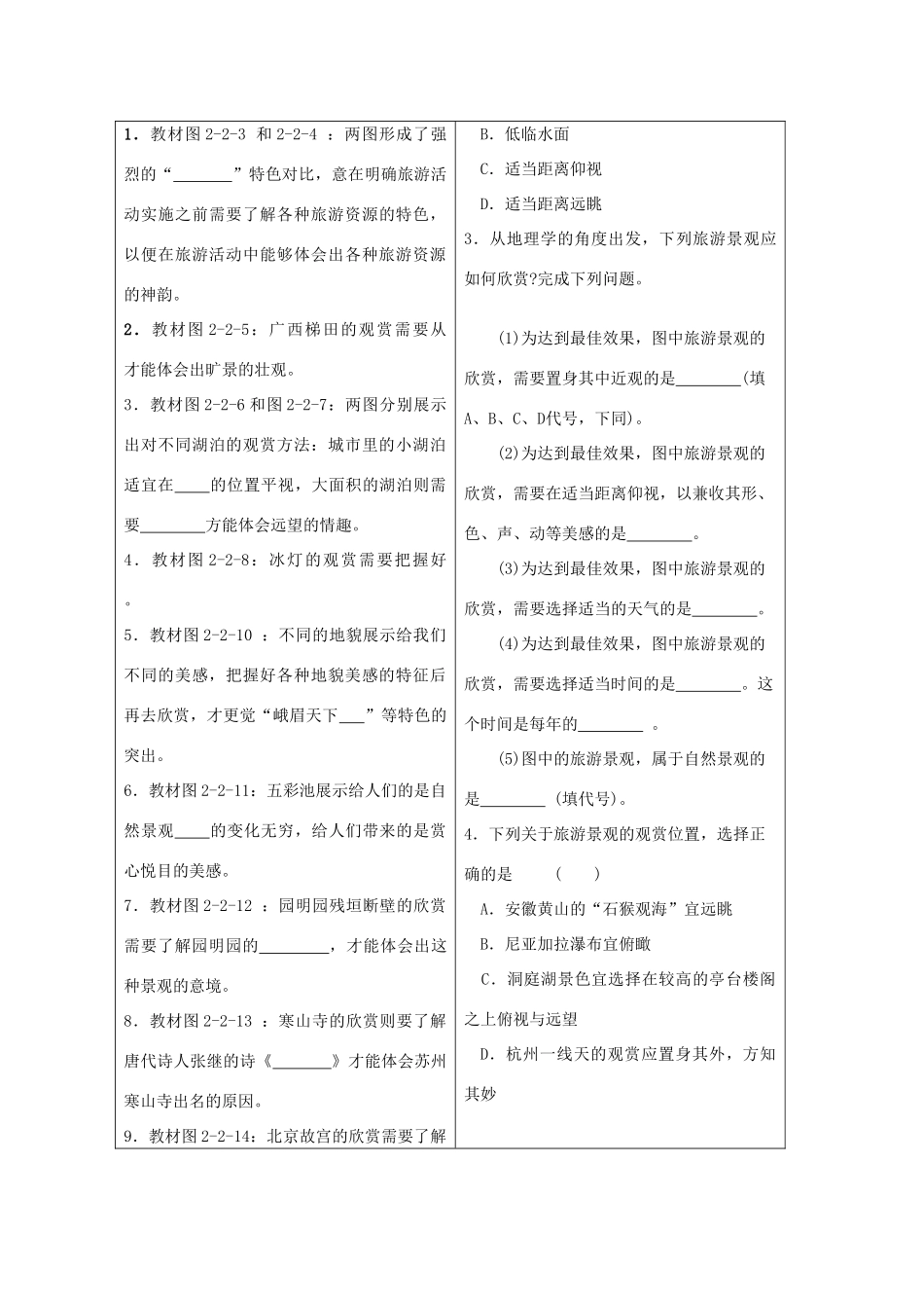 高中地理 第二单元 走可持续发展之路 2.2 旅游景观的欣赏学案 鲁教版选修3-鲁教版高二选修3地理学案_第3页