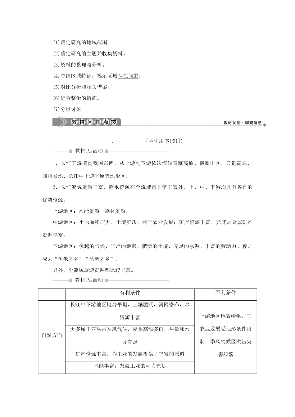 高中地理 第四单元 区域综合开发与可持续发展 单元整合提升学案 鲁教版必修3-鲁教版高二必修3地理学案_第2页