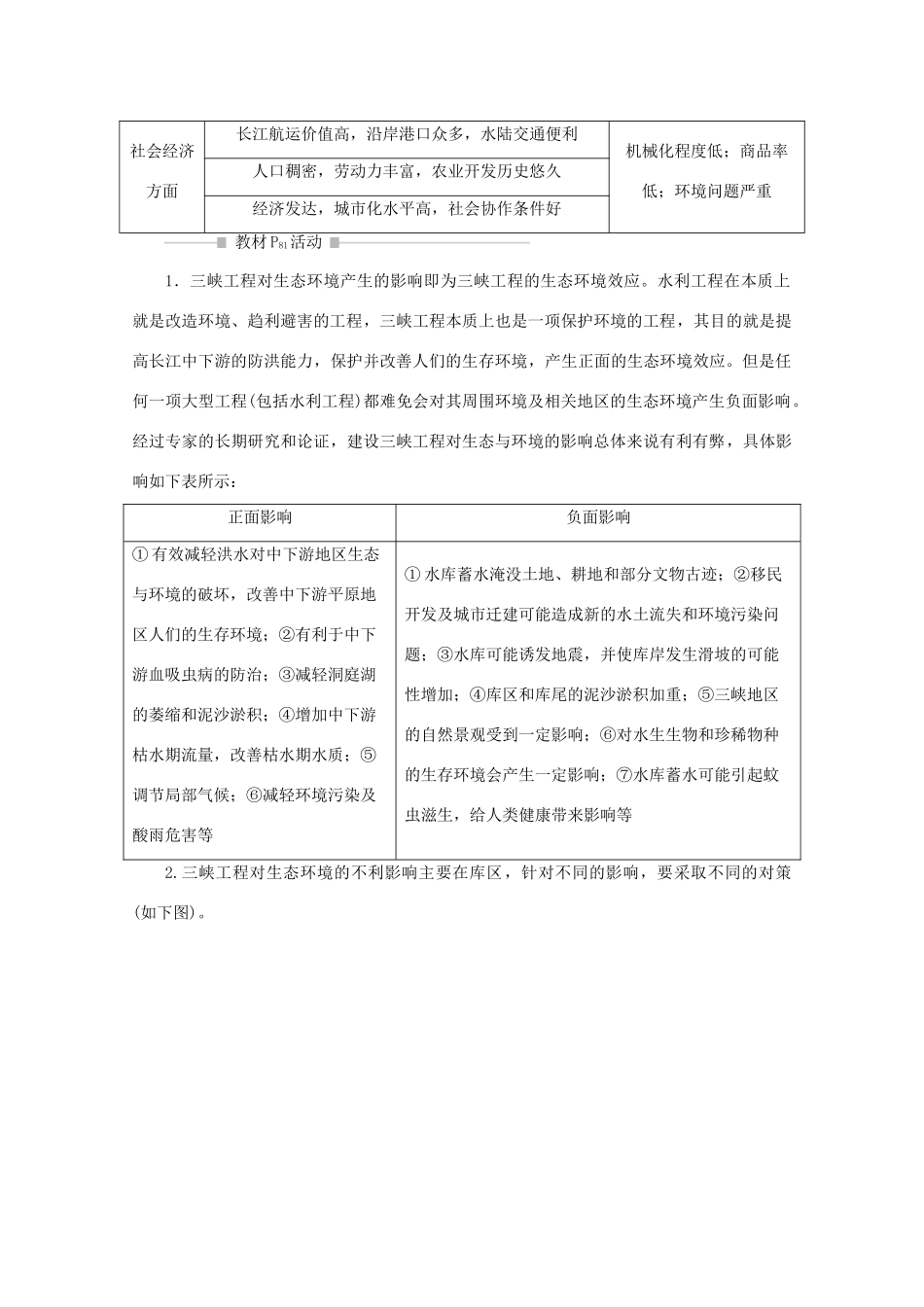 高中地理 第四单元 区域综合开发与可持续发展 单元整合提升学案 鲁教版必修3-鲁教版高二必修3地理学案_第3页