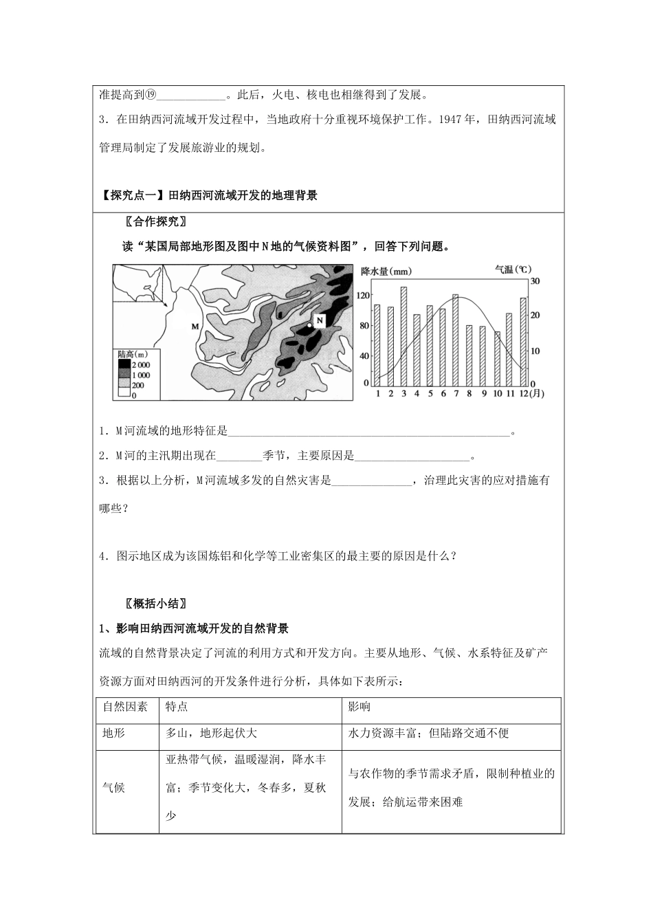 高中地理 第二章 区域可持续发展 2.3 流域综合治理与开发――以田纳西河流域为例（第1课时）治理前的田纳西河流域及综合治理与开发学案 湘教版必修3-湘教版高二必修3地理学案_第2页