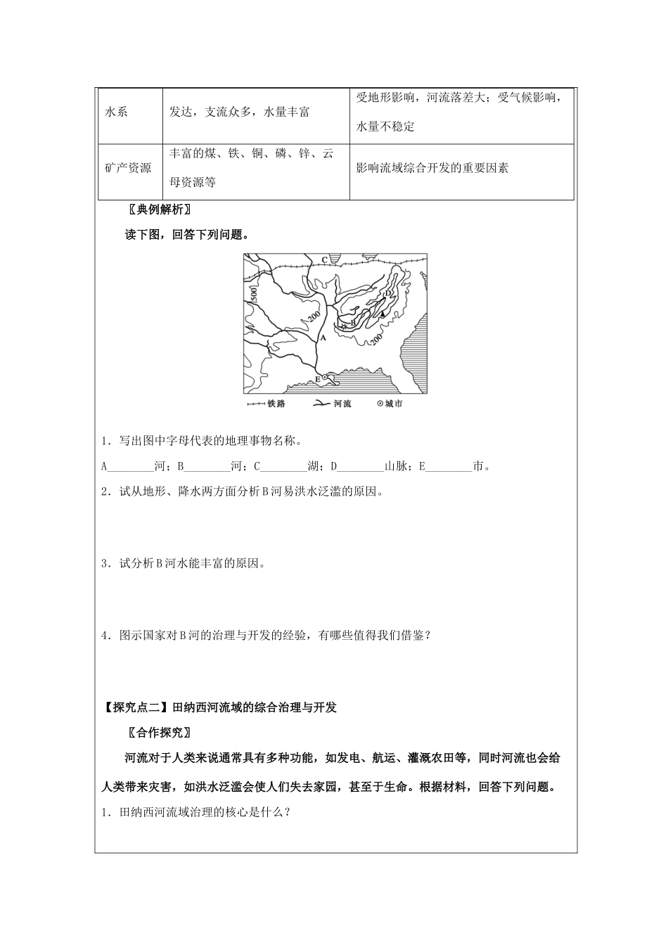高中地理 第二章 区域可持续发展 2.3 流域综合治理与开发――以田纳西河流域为例（第1课时）治理前的田纳西河流域及综合治理与开发学案 湘教版必修3-湘教版高二必修3地理学案_第3页