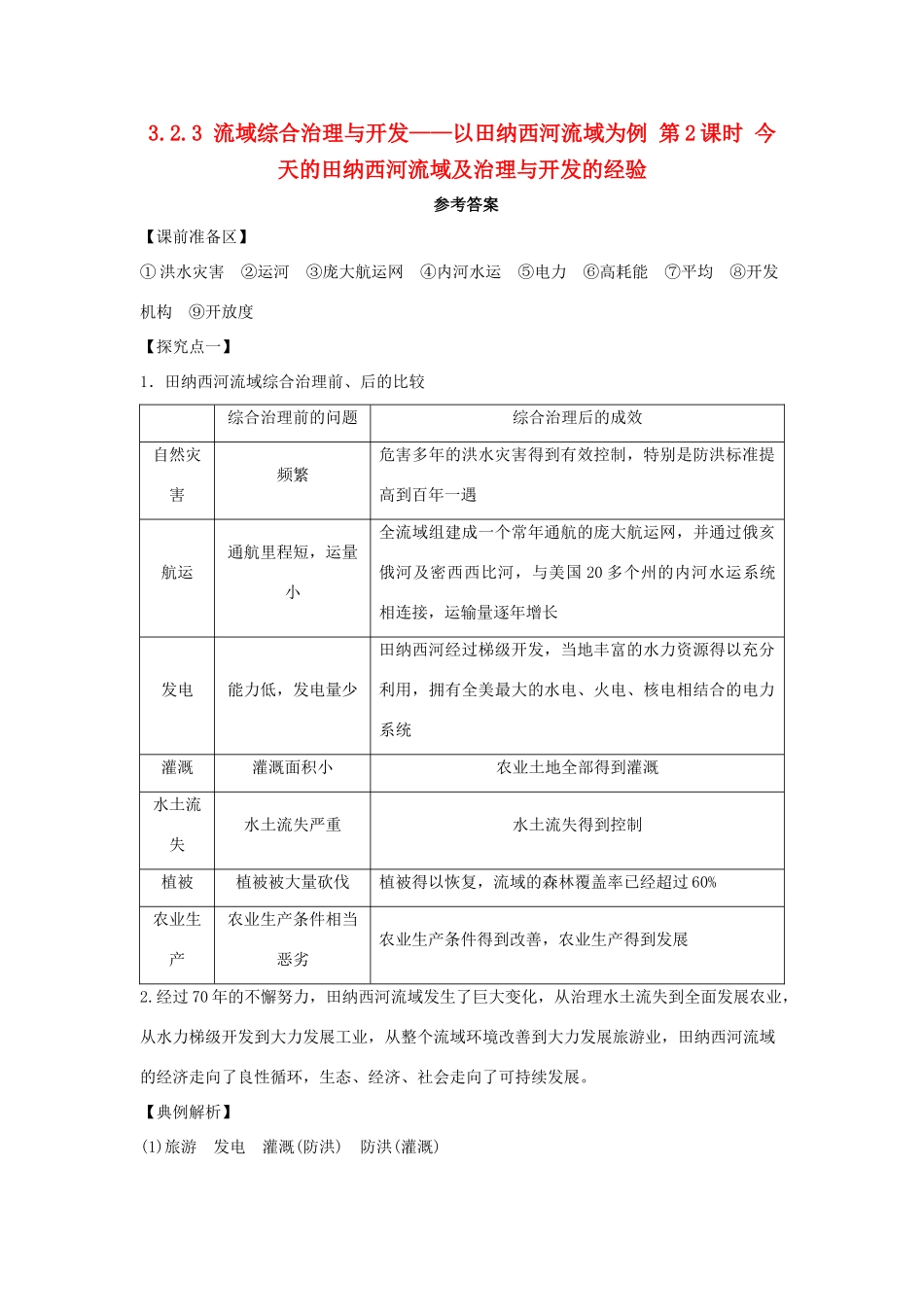 高中地理 第二章 区域可持续发展 2.3 流域综合治理与开发――以田纳西河流域为例（第2课时）今天的田纳西河流域及治理与开发的经验1学案 湘教版必修3-湘教版高二必修3地理学案_第1页