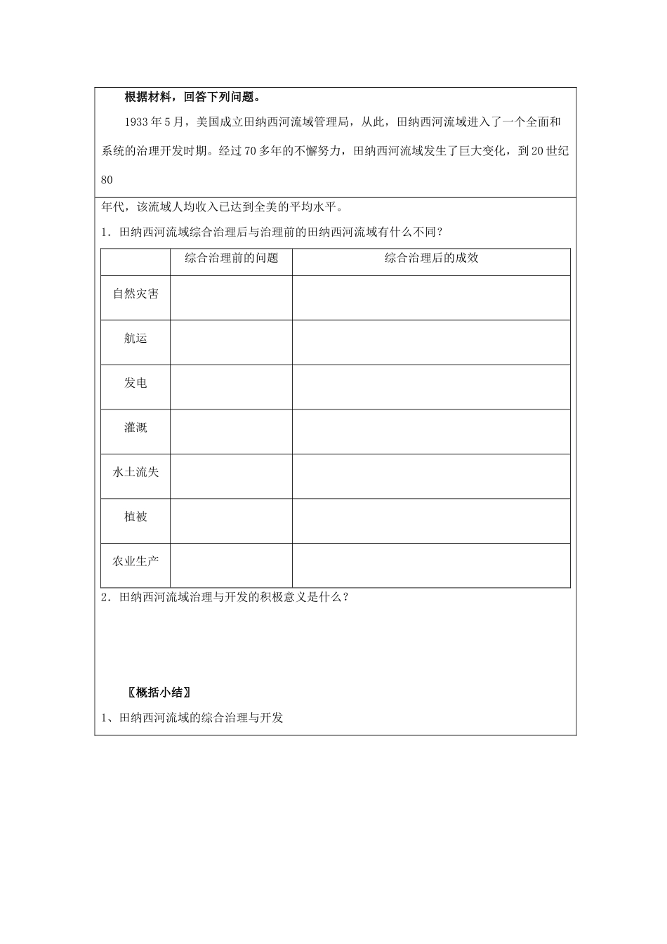 高中地理 第二章 区域可持续发展 2.3 流域综合治理与开发――以田纳西河流域为例（第2课时）今天的田纳西河流域及治理与开发的经验学案 湘教版必修3-湘教版高二必修3地理学案_第2页