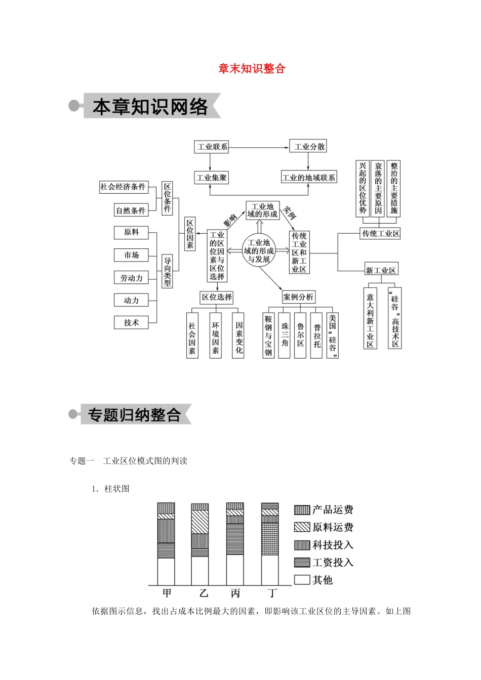 高中地理 第四章 工业地域的形成与发展 章末知识整合学案 新人教版必修2-新人教版高中必修2地理学案_第1页