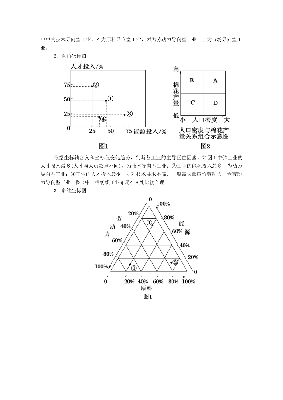 高中地理 第四章 工业地域的形成与发展 章末知识整合学案 新人教版必修2-新人教版高中必修2地理学案_第2页