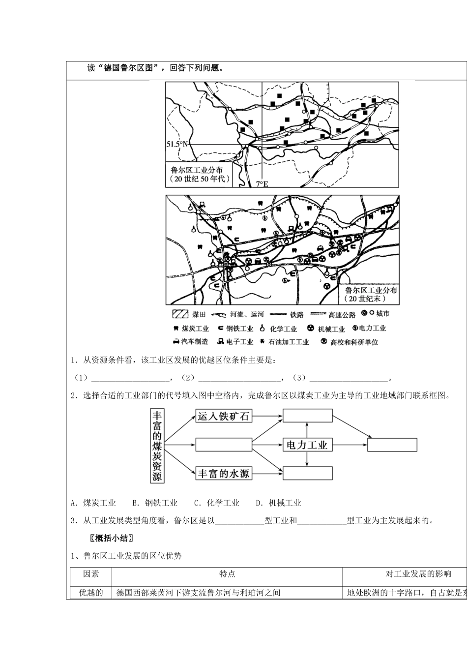 高中地理 第二章 区域可持续发展 2.5 矿产资源合理开发和区域可持续发展――以德国鲁尔区为例（第1课时）煤炭与鲁尔区的繁荣和衰落学案 湘教版必修3-湘教版高二必修3地理学案_第2页