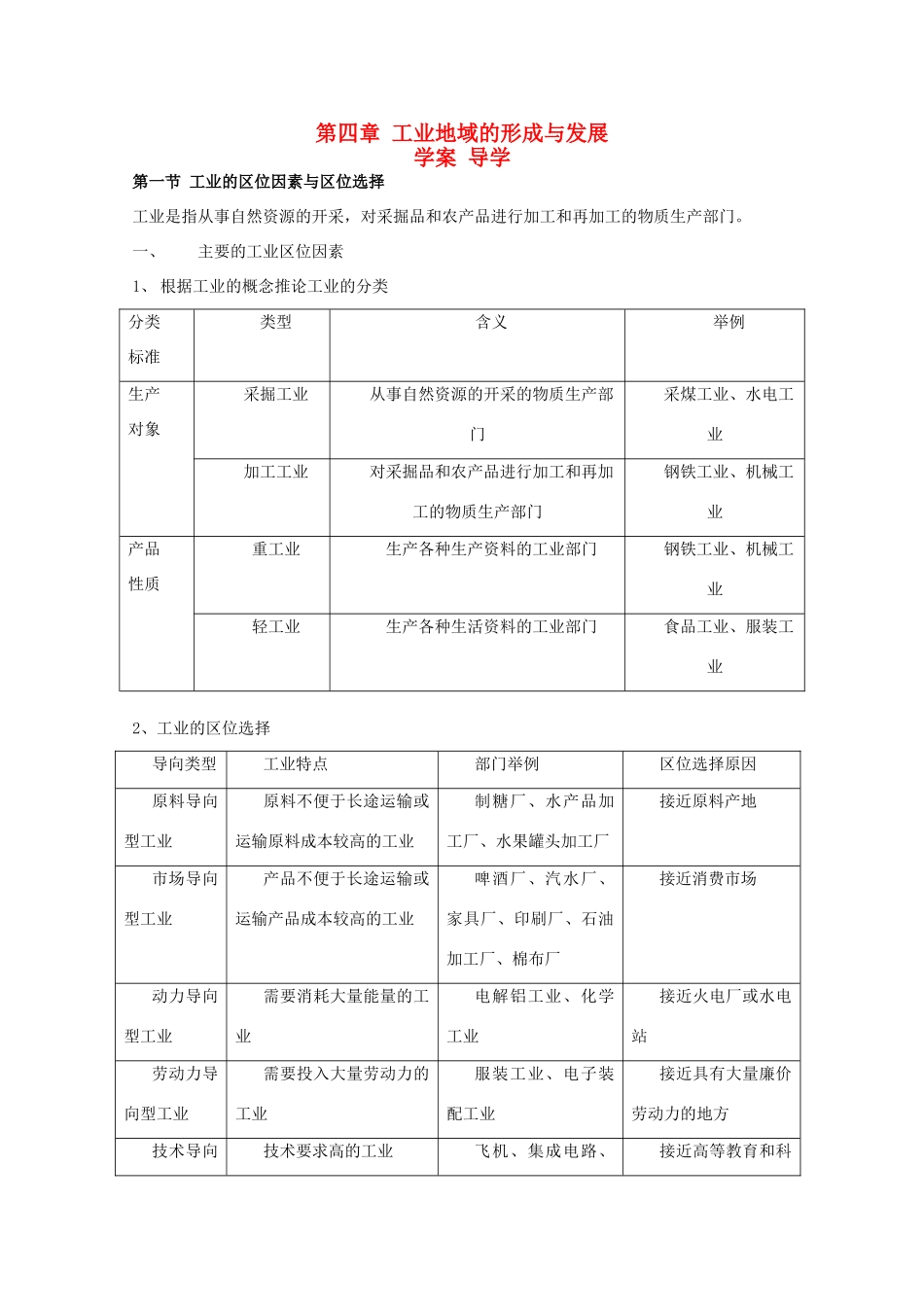 高中地理 第四章 工业地域的形成与发展学案 人教版必修2_第1页
