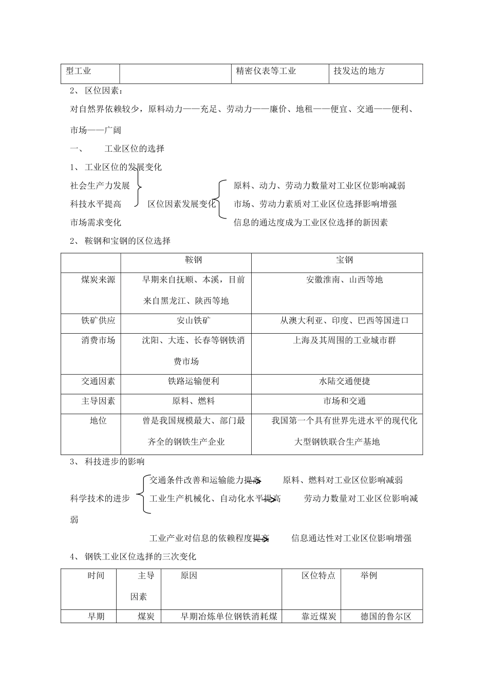 高中地理 第四章 工业地域的形成与发展学案 人教版必修2_第2页