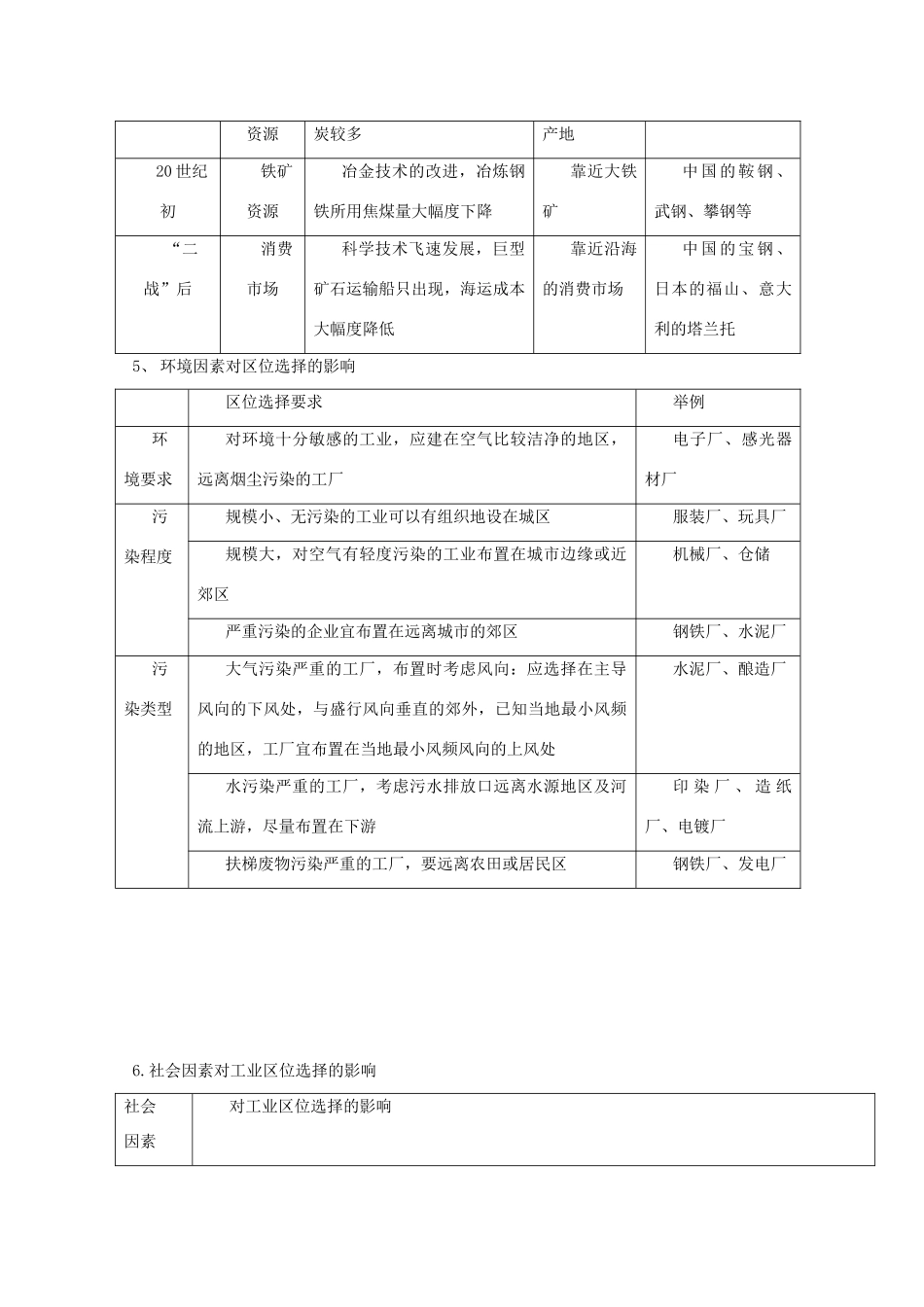 高中地理 第四章 工业地域的形成与发展学案 人教版必修2_第3页