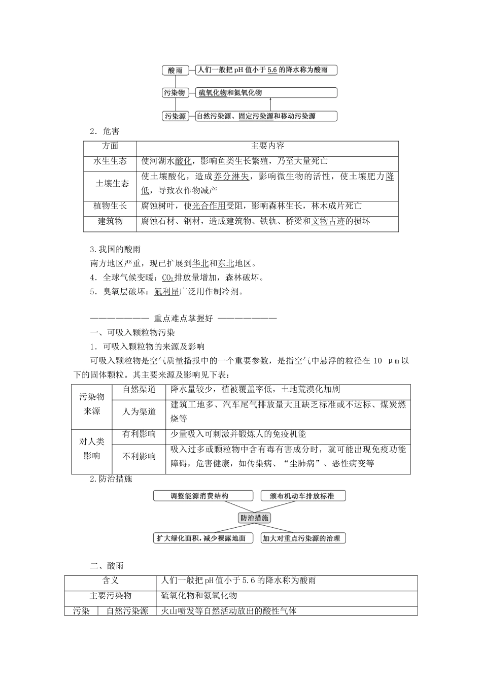 高中地理 第二章 环境污染与防治 第三节 大气污染及其防治教学案 新人教版选修6-新人教版高二选修6地理教学案_第2页