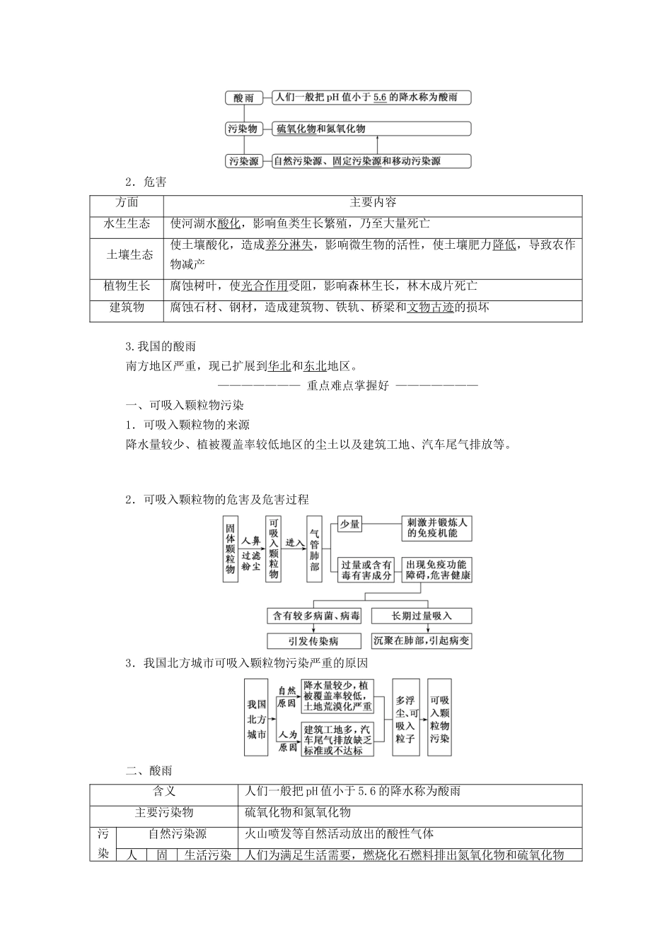 高中地理 第二章 环境污染与防治 第三节 大气污染及其防治学案（含解析）新人教版选修6-新人教版高二选修6地理学案_第2页
