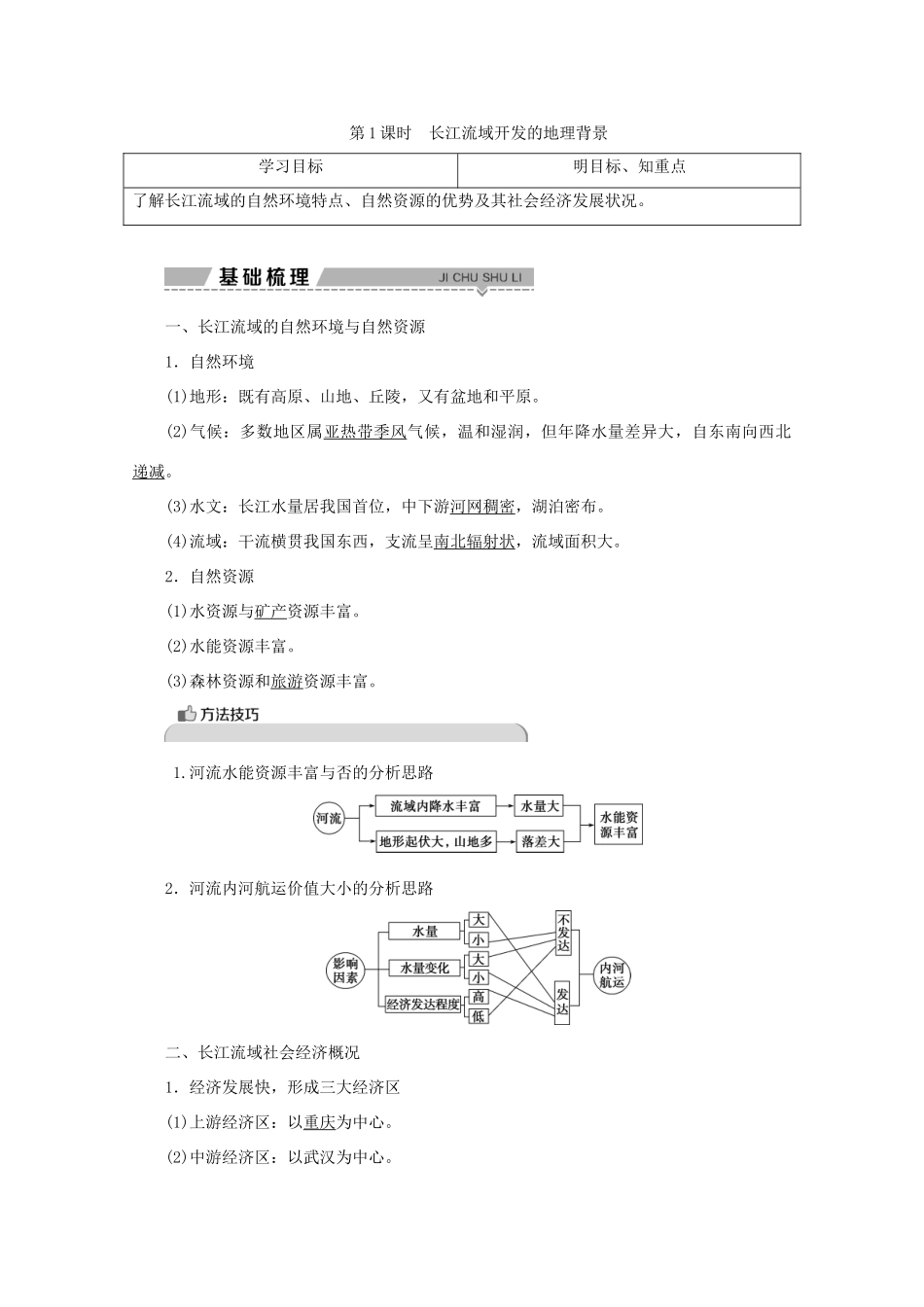 高中地理 第四单元 区域综合开发与可持续发展 第一节 流域综合开发与可持续发展——以长江流域为例 第1课时 长江流域开发的地理背景学案 鲁教版必修3-鲁教版高二必修3地理学案_第1页