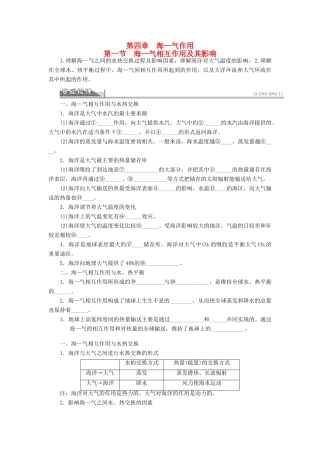 高中地理 第四章 海—气作用 4.1 海—气相互作用及其影响素材 新人教版选修2-新人教版高二选修2地理素材