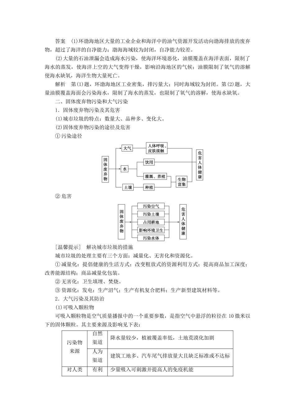 高中地理 第二章 环境污染与防治 疑难规律方法学案 新人教版选修6-新人教版高二选修6地理学案_第2页