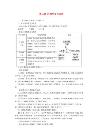 高中地理 第二章 环境污染与防治 疑难规律方法学案 新人教版选修6-新人教版高二选修6地理学案