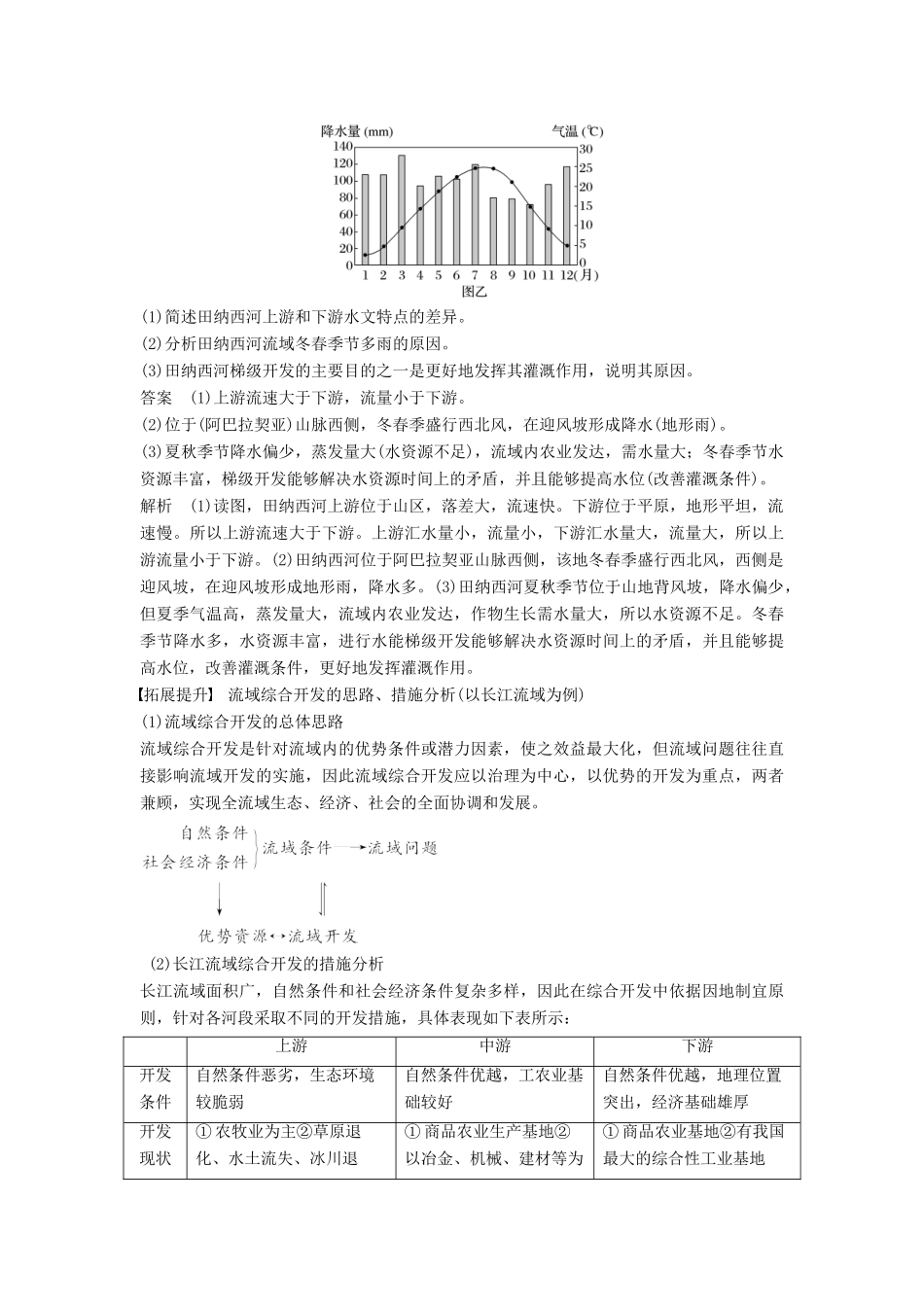 高中地理 第四单元 区域综合开发与可持续发展 第一节 流域综合开发与可持续发展——以长江流域为例（2）同步备课教学案 鲁教版必修3-鲁教版高一必修3地理教学案_第3页