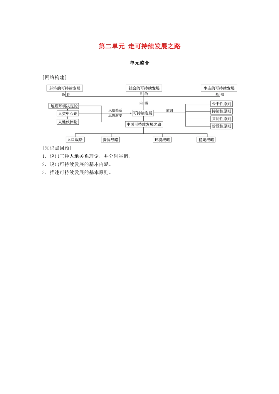 高中地理 第二单元 走可持续发展之路单元整合同步备课教学案 鲁教版必修3-鲁教版高一必修3地理教学案_第1页