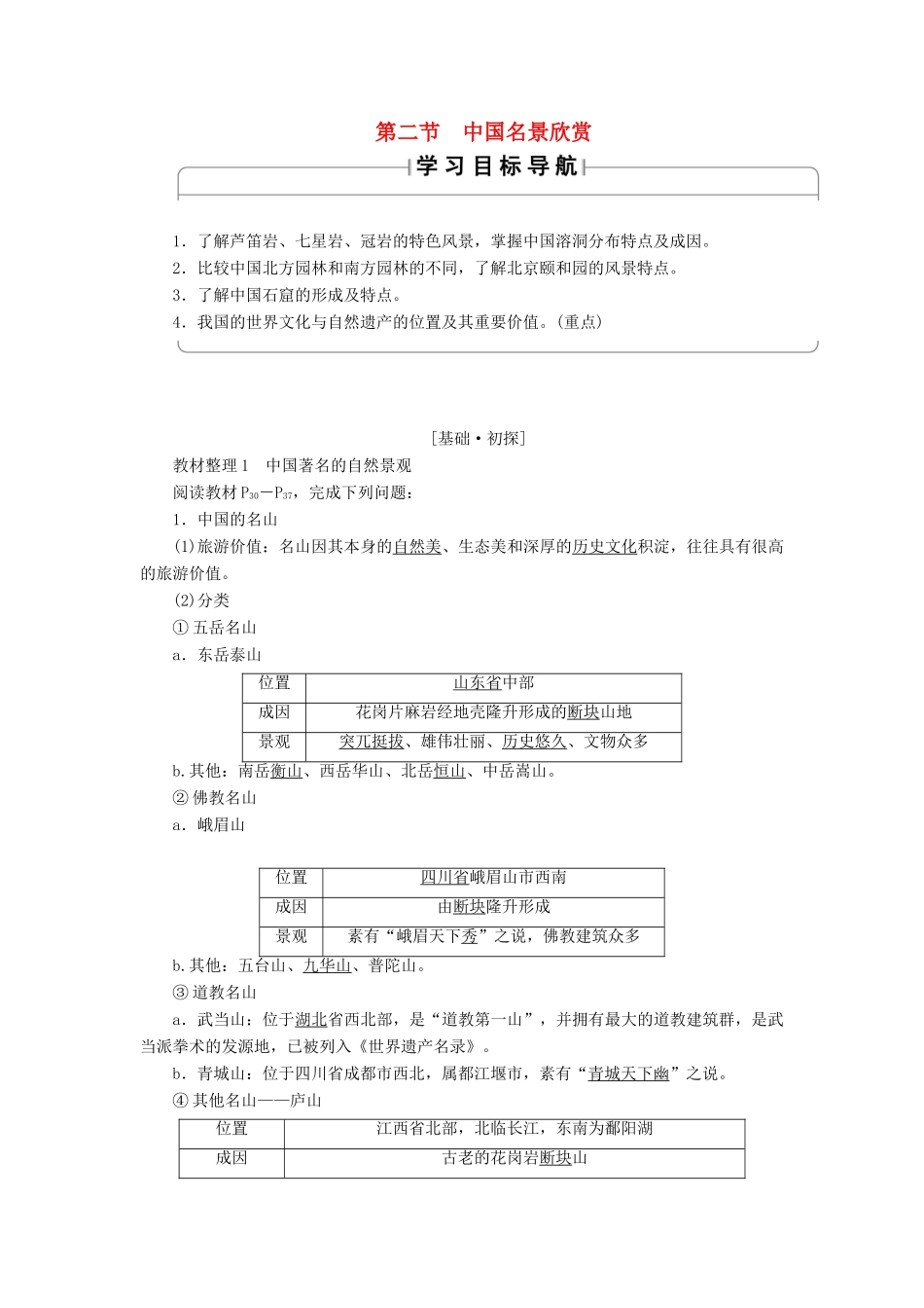 高中地理 第二章 旅游景观的欣赏 第2节 旅游景观欣赏方法学案 湘教版选修3-湘教版高二选修3地理学案_第1页