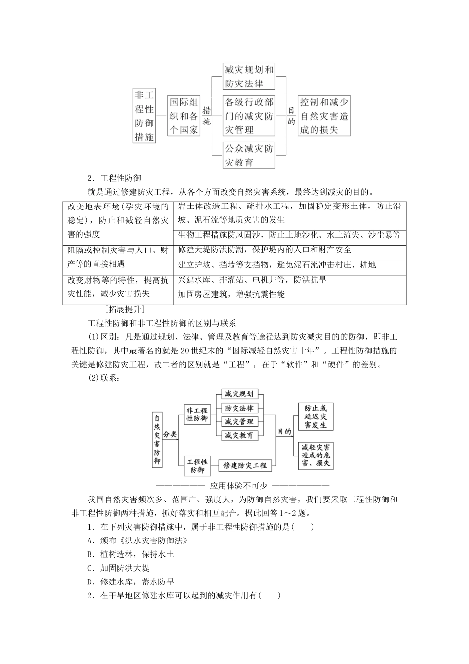 高中地理 第四单元 以科学观念防治自然灾害 第二节 科学技术与减灾防灾教学案 鲁教版选修5-鲁教版高二选修5地理教学案_第2页