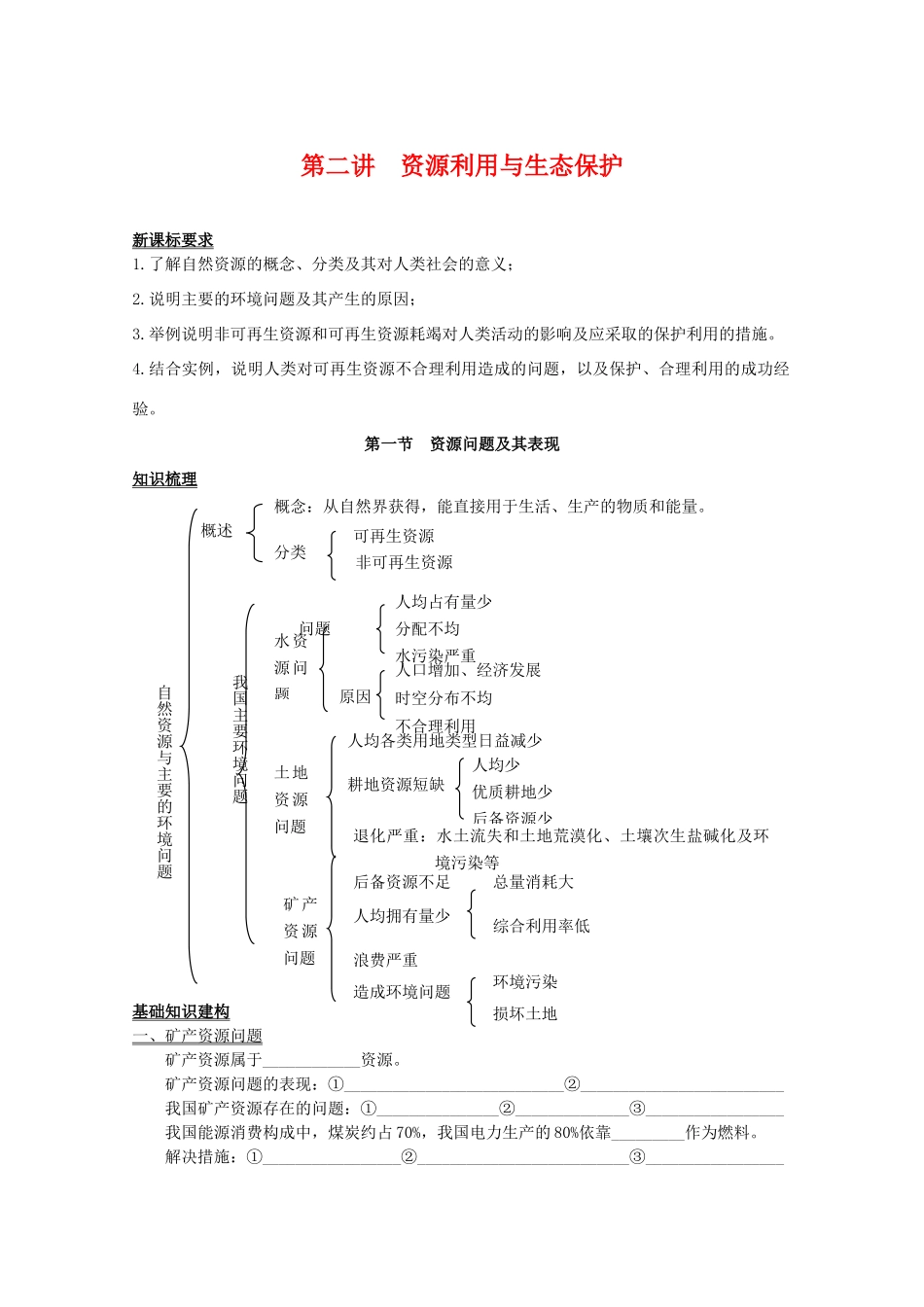 高中地理 第二单元《资源利用和生态保护》全章学案 鲁教版选修6_第1页