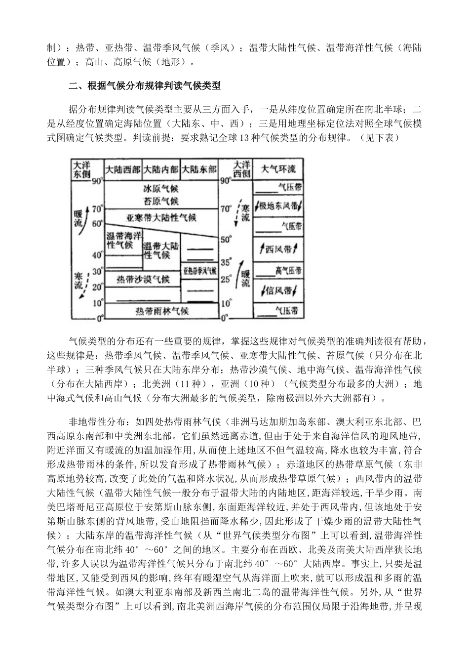 高中地理 第二单元之气候类型的判读素材 湘教版地理必修1_第2页